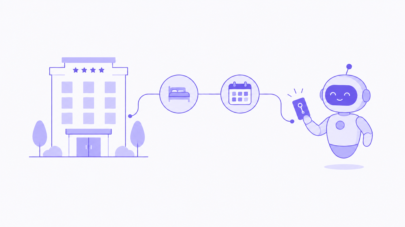 How Hotels Can Optimize and Track AI Booking Agents